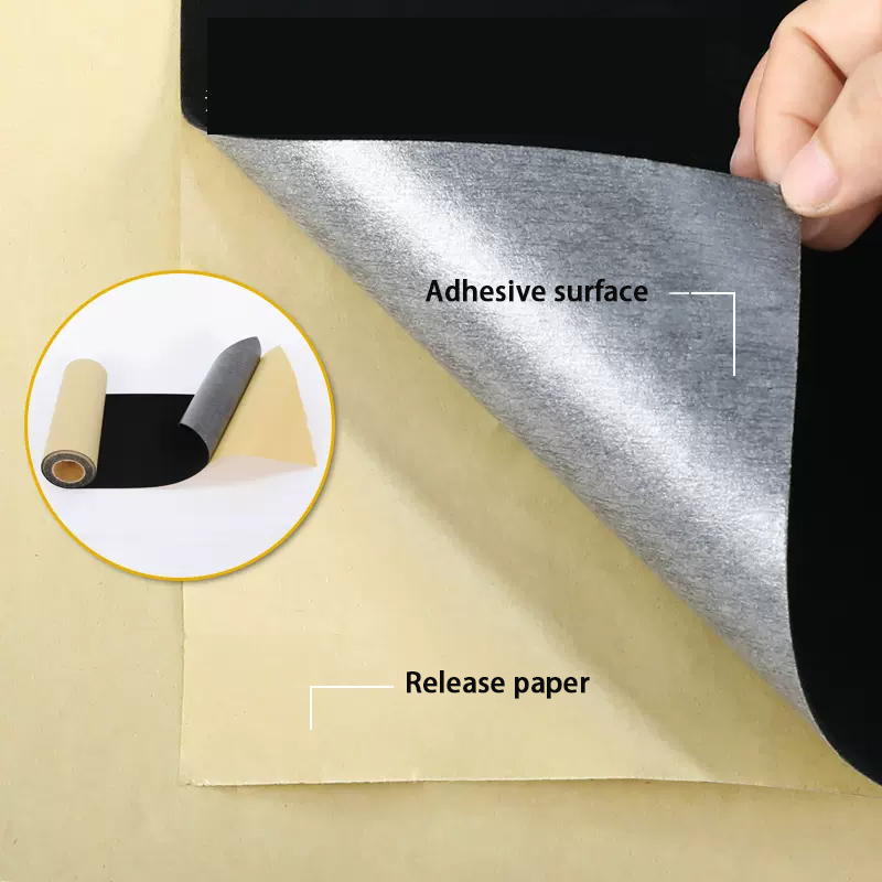 Self Adhesive Velvet Flocking  - Velvet Jewelry Box 评论和价格
